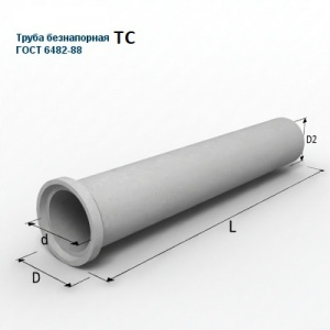 ТС-150-50-2