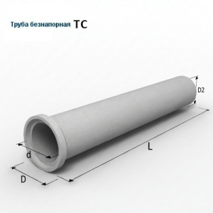 ТС-150-50-3