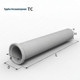 ТС-100-50-2