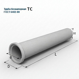 ТС-150-50-2