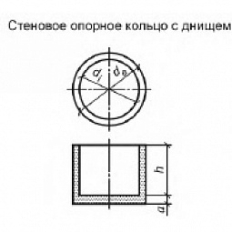 КОД-10