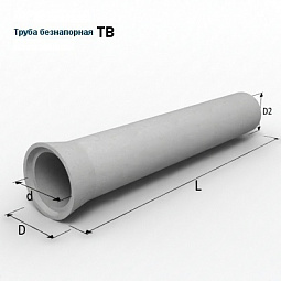 ТВ-60-50-2